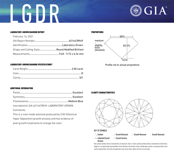 GIA Lab Grown Diamond Certificate