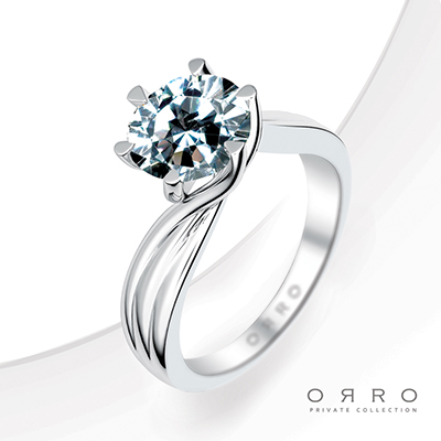 ORRO